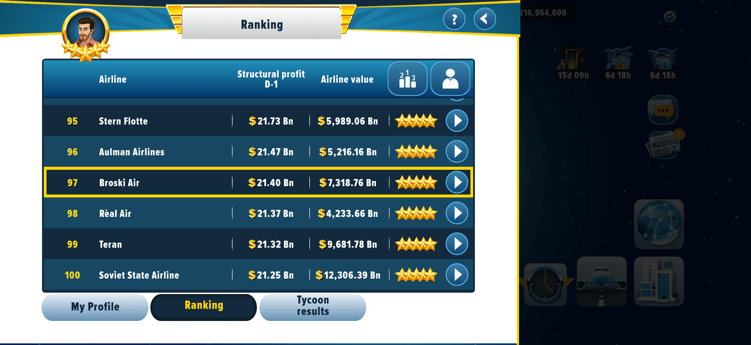 How I Ranked Top 20 Worldwide in Airline Manager Tycoon