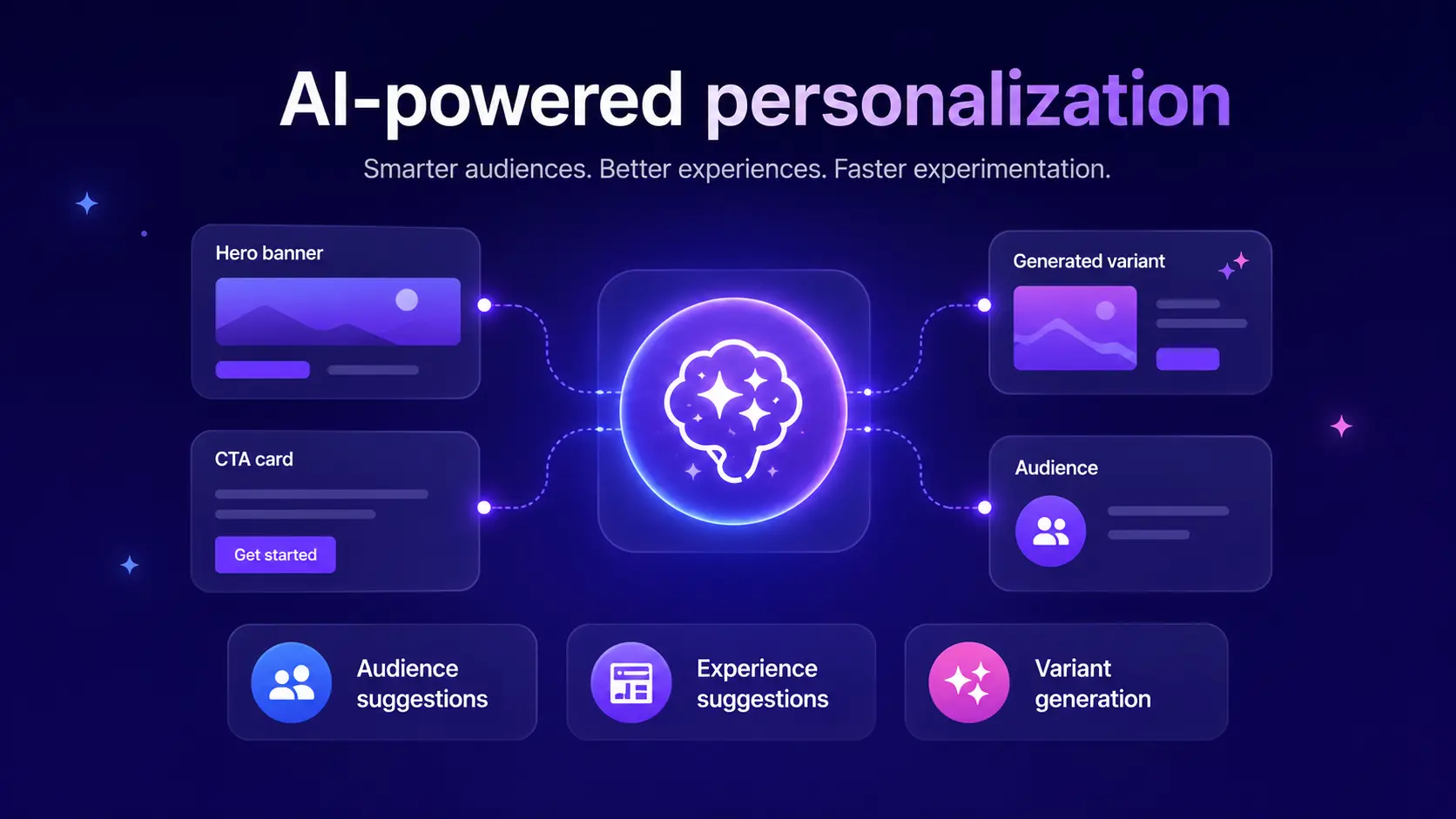 Case Study: Building AI Capabilities at Ninetailed