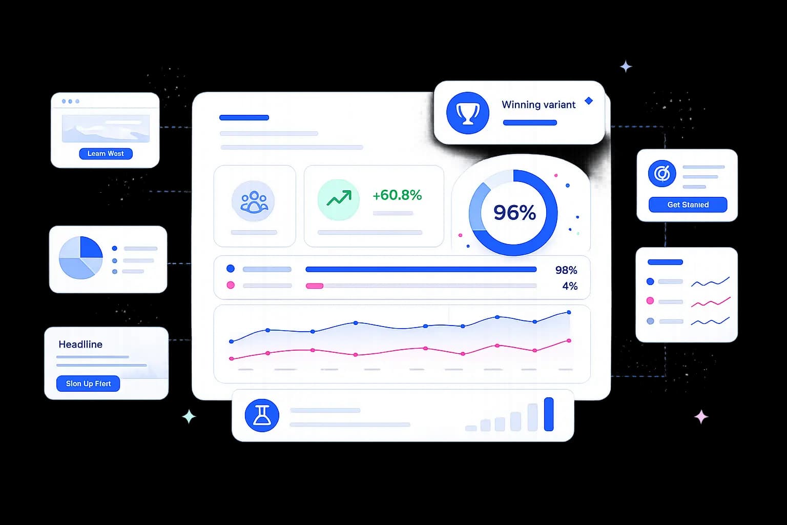 Case Study: Building Ninetailed Insights